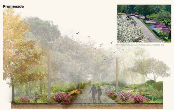 https://www.descansogardens.org/wp-content/uploads/2023/09/Descanso-Master-Plan.pdf